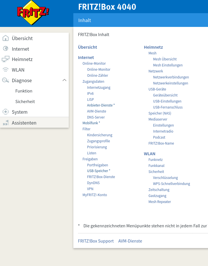 Inhaltsverzeichnis des Fritz!Box Menüs